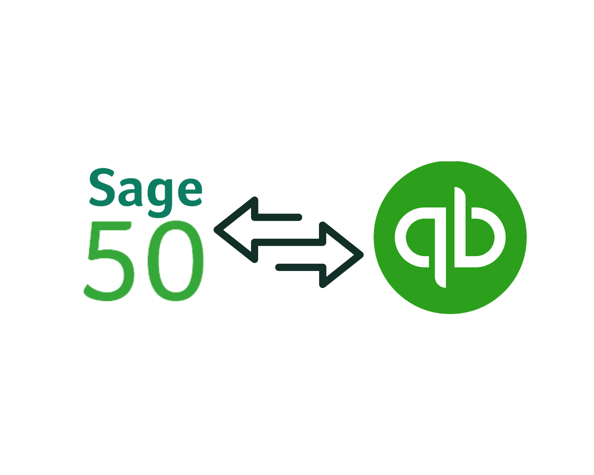 Sage 50 to Quickbooks Conversion by Numerawise Solutions