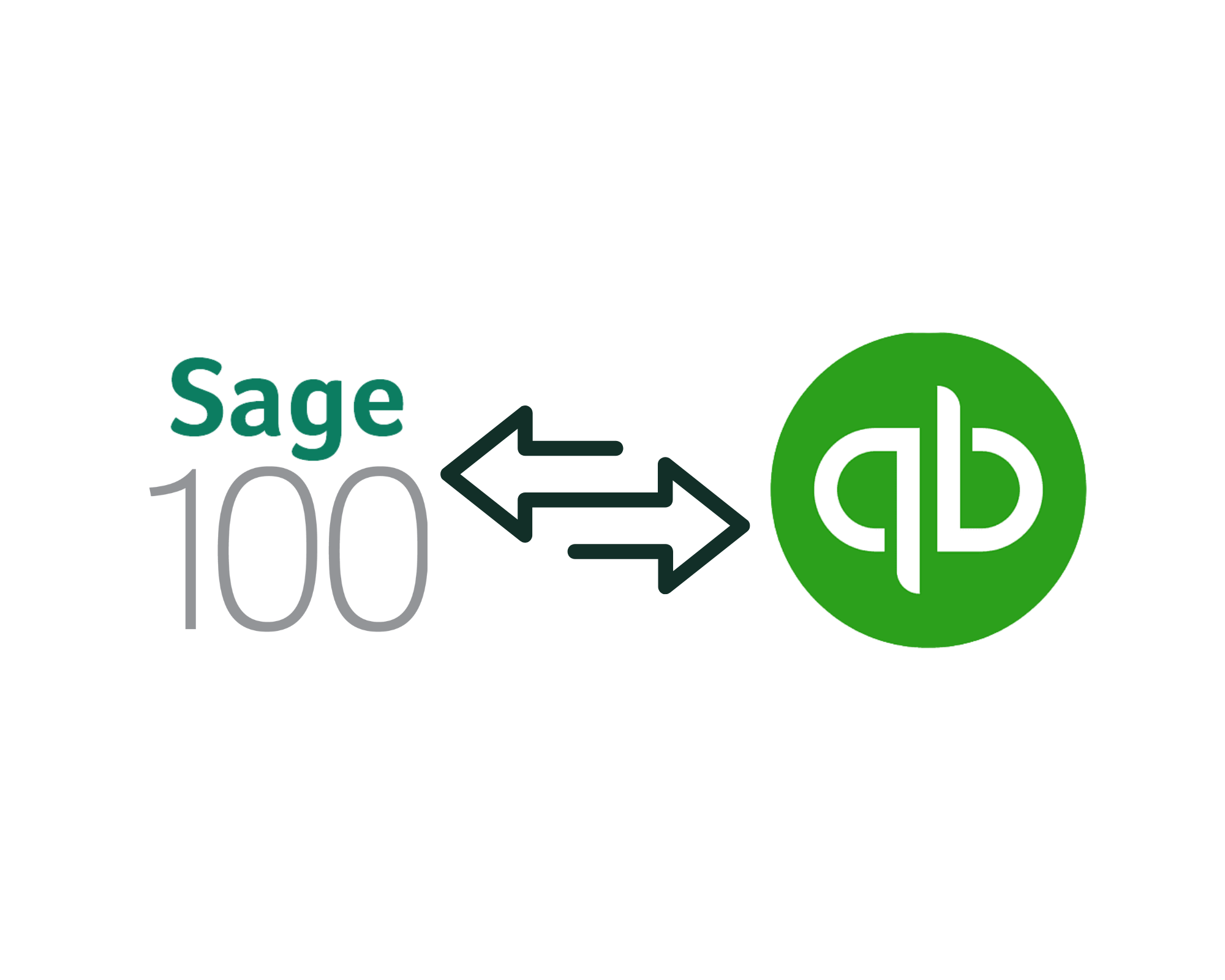 Sage 100 to Quickbooks Conversion by Numerawise Solutions