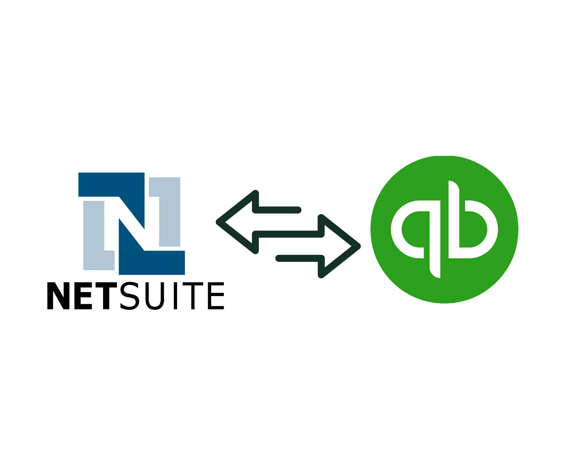 NetSuite to Quickbooks Conversion by Numerawise Solutions